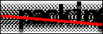 متن برای شناسایی