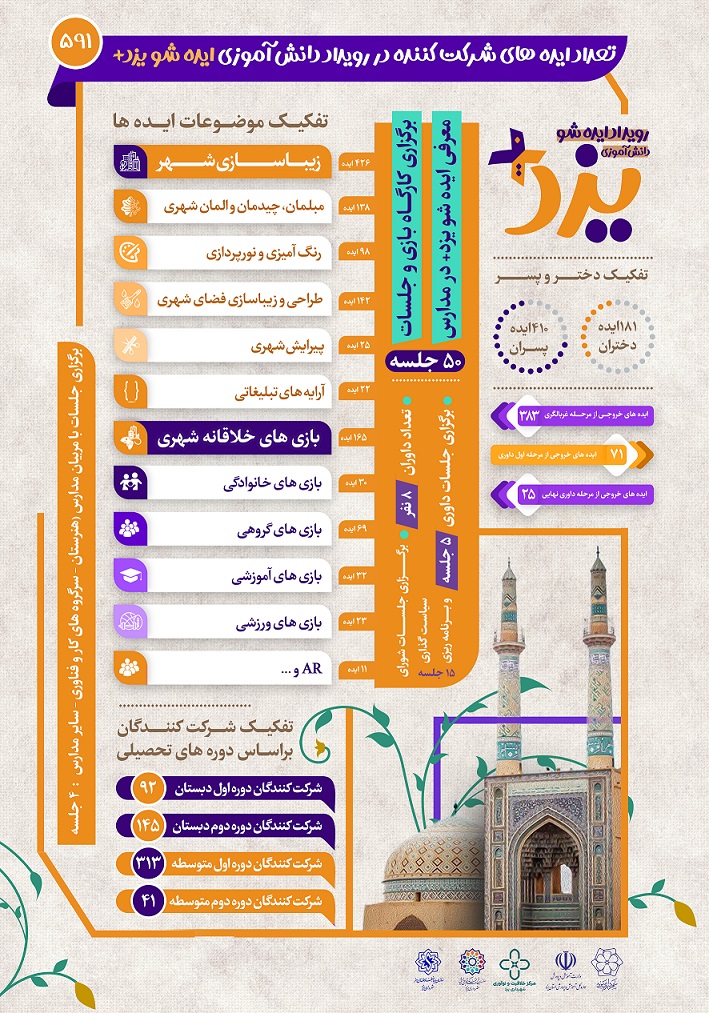 صورة مصغّرة